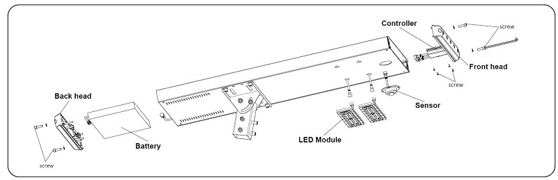 Exploded Diagram Of ZGSM PV3 All In One Solar Street Light