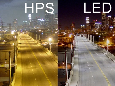 LED Street Light Procurement Skills