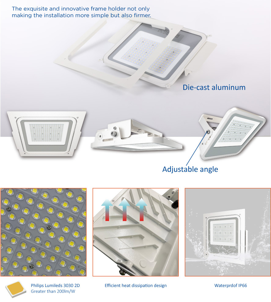 explosion-proof LED gas station light Features.jpg