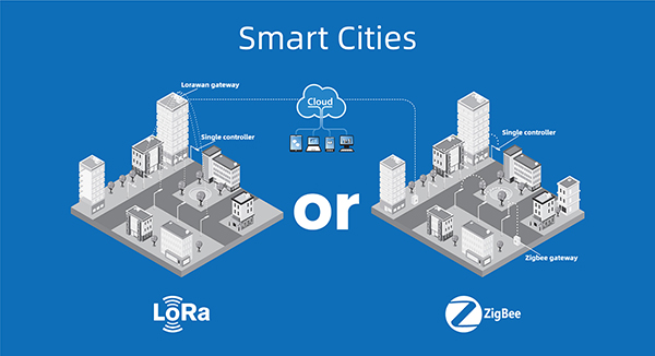 Smart Street Light System Create Smart City Lighting