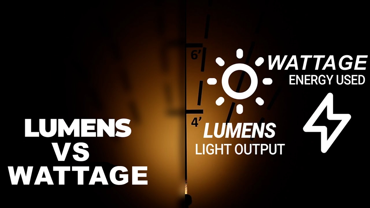 Wattage vs Lumens, Which Is More Important?cid=381