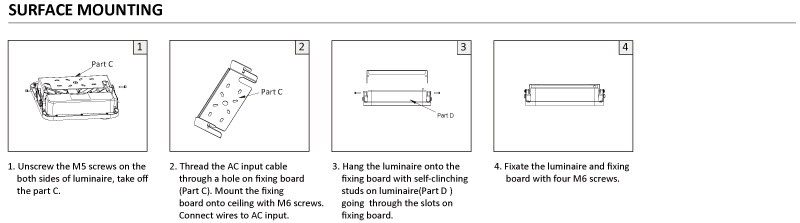 Recessed Mounting and Surface Mounting | ZGSM