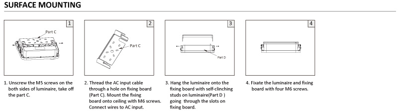 Differences Between Recessed Mounting and Surface Mounting