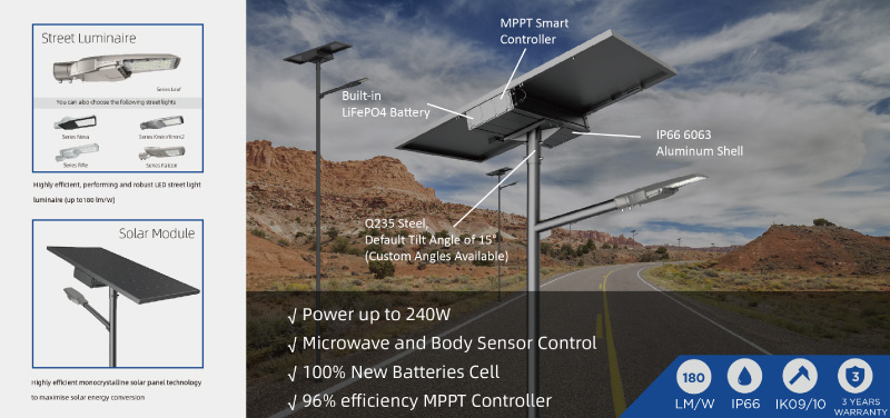 Different Types of Solar Street Light