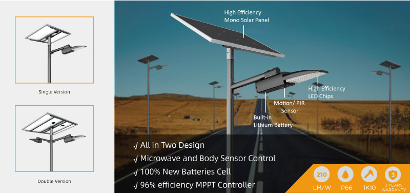 Different Types of Solar Street Light