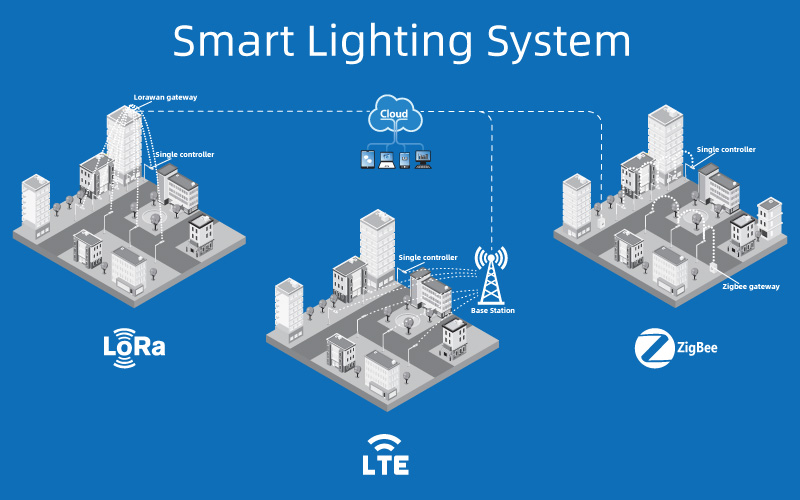 ZGSM LED Lighting Solutions at HK Outdoor and Tech Light Expo ZGSM LED Lighting Solutions at HK Outdoor and Tech Light Expo
